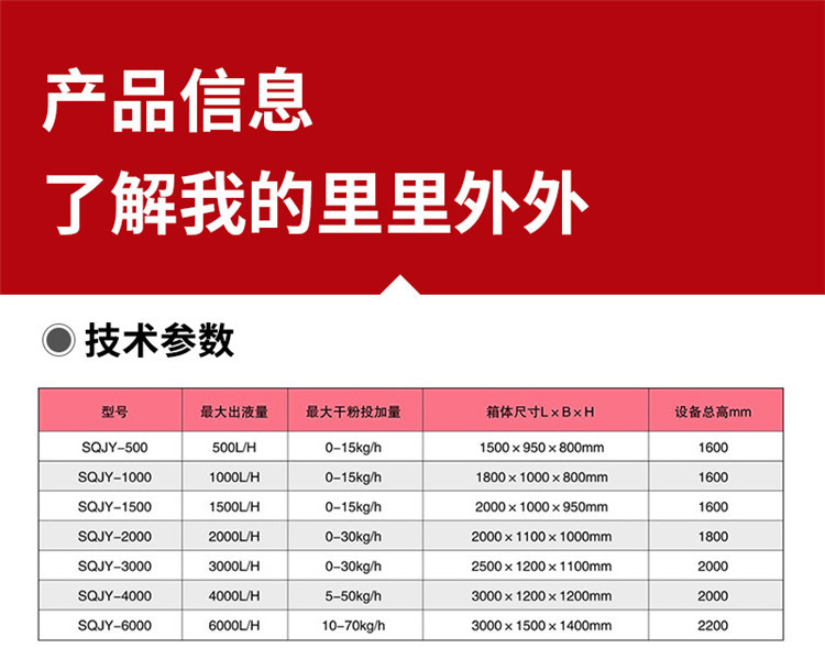 Chemical dosing device, three chamber fully automatic dosing equipment, PE dosing equipment, Areze