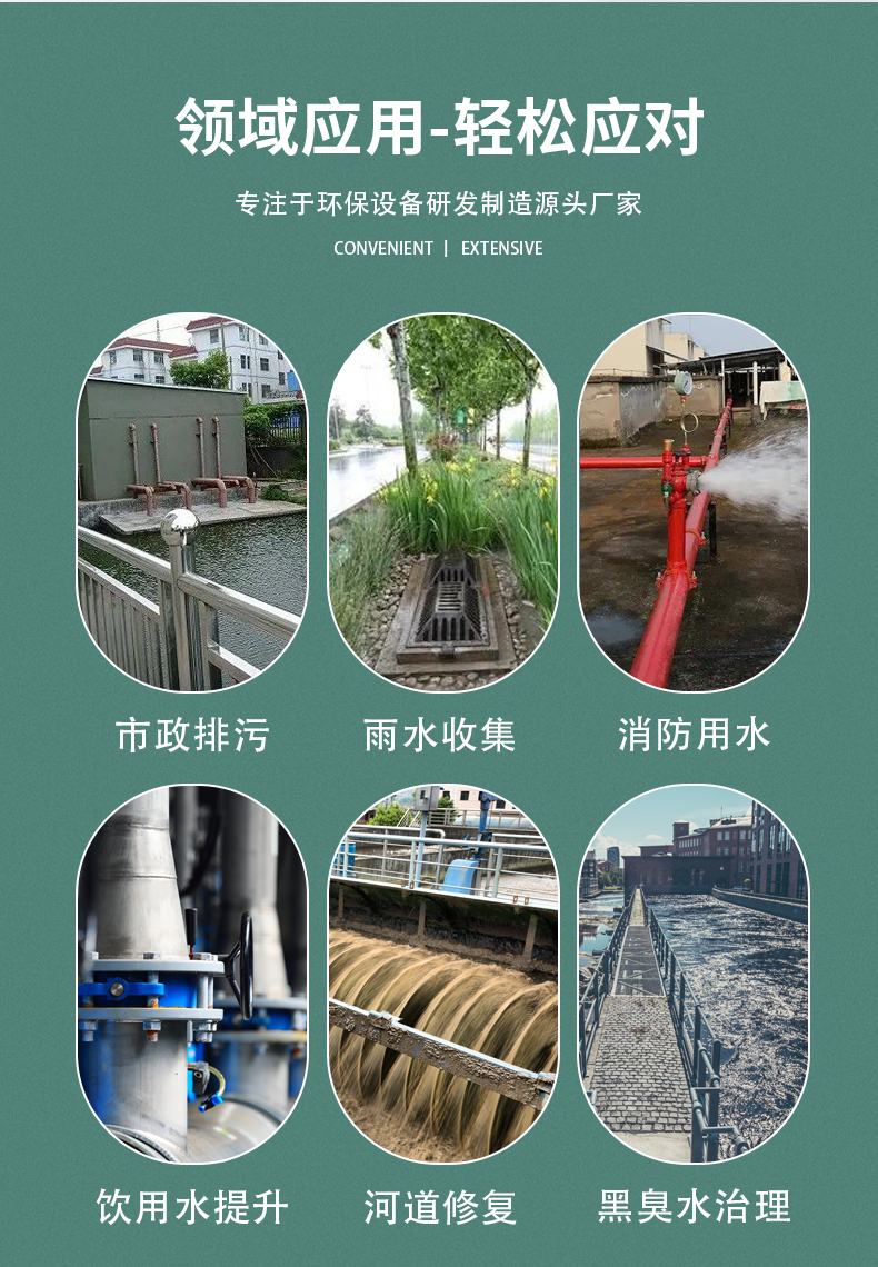 Process flow of rainwater drainage and lifting equipment in Putian Underground lifting pump station