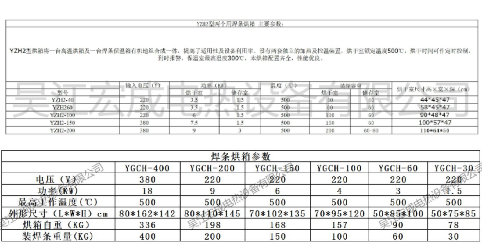 Source Factory Direct Supply Far Infrared Welding Rod Drying Box YGCH/YZH2 Insulation and Drying Integrated Quality Assurance