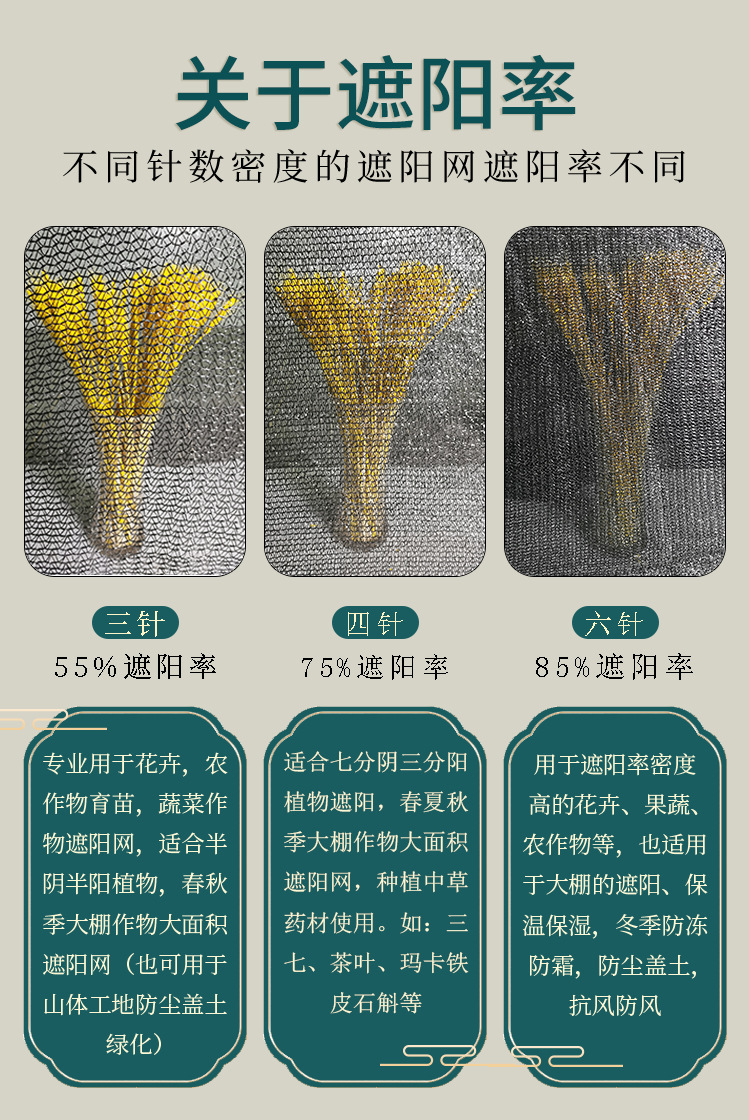 Yongzhi shading net, seedling, flower shading net, edge binding, buckle binding, roof, courtyard, balcony, factory building shading net