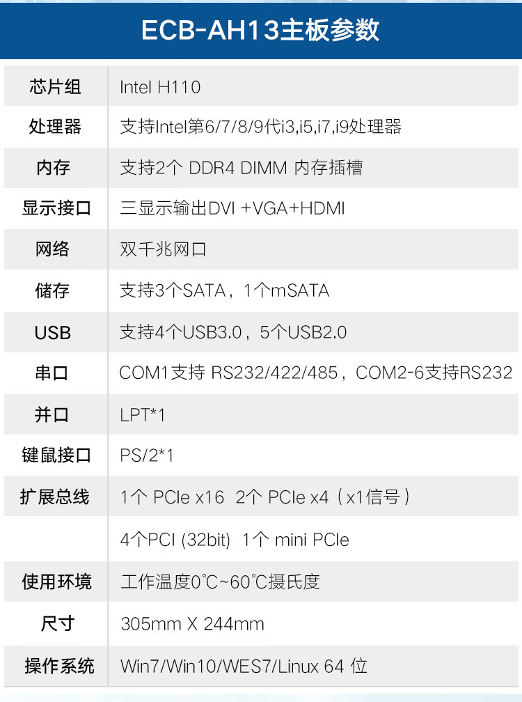 Lenovo industrial computer IPC-830/ECI-430 4U rack industrial computer supports 6th/7th/8th/9th generation processors