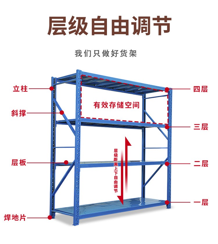 Light, medium, and heavy shelves, storage warehouses, iron shelves, display racks, household wholesale storage shelves