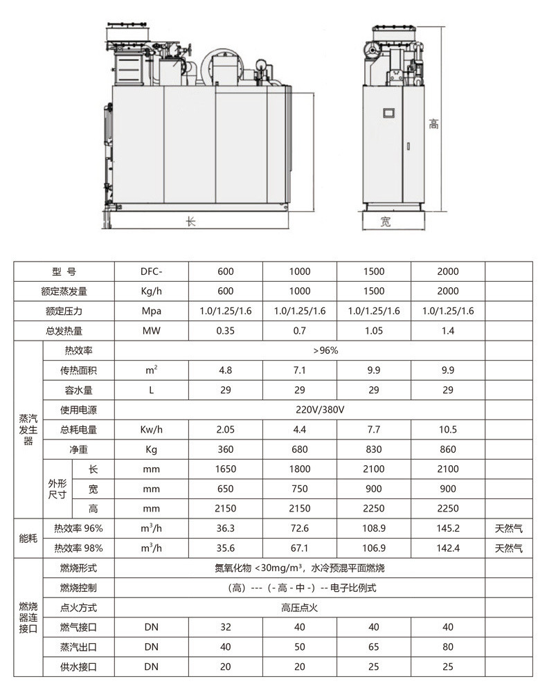 Low nitrogen Steam engine Small volume gas-fired steam boiler Commercial industrial brewery Steam generator