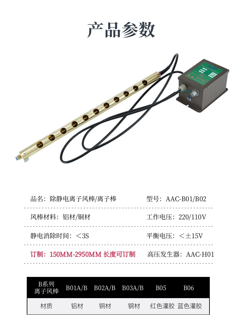 Ionic air copper rod for static electricity removal, non-woven fabric for static electricity removal, ion air rod printing industry for dust removal, surface static electricity removal