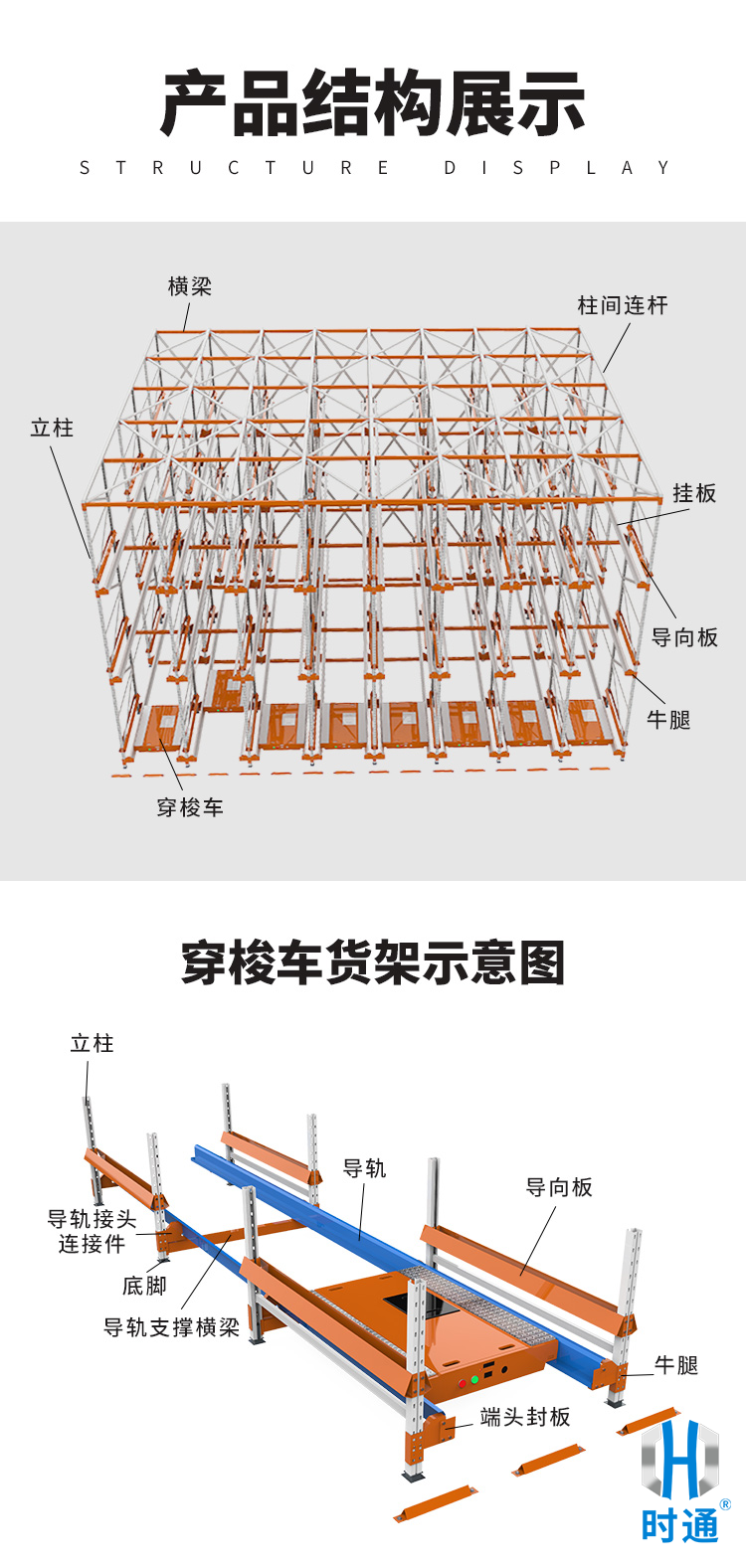 Shitong semi-automatic warehousing shuttle type shelves wholesale manufacturer shuttle mother and child vehicle gravity customization