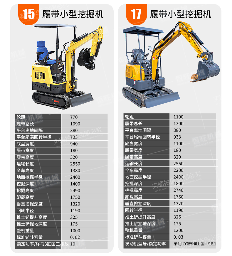 Vegetable shed small excavator double cylinder water-cooled 18 small excavator orchard soil turning crawler Excavator