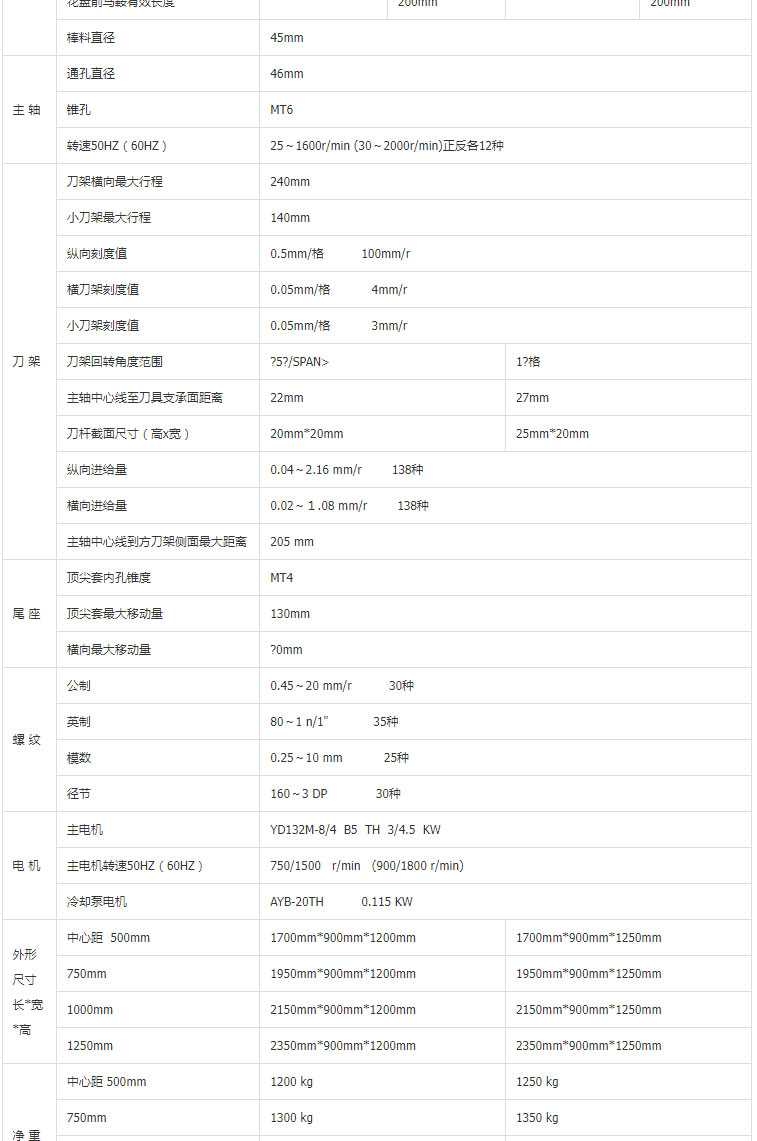 Manufacturer sells C6140 large aperture lathe bed quenching ordinary C6140 * 2000 heavy cutting