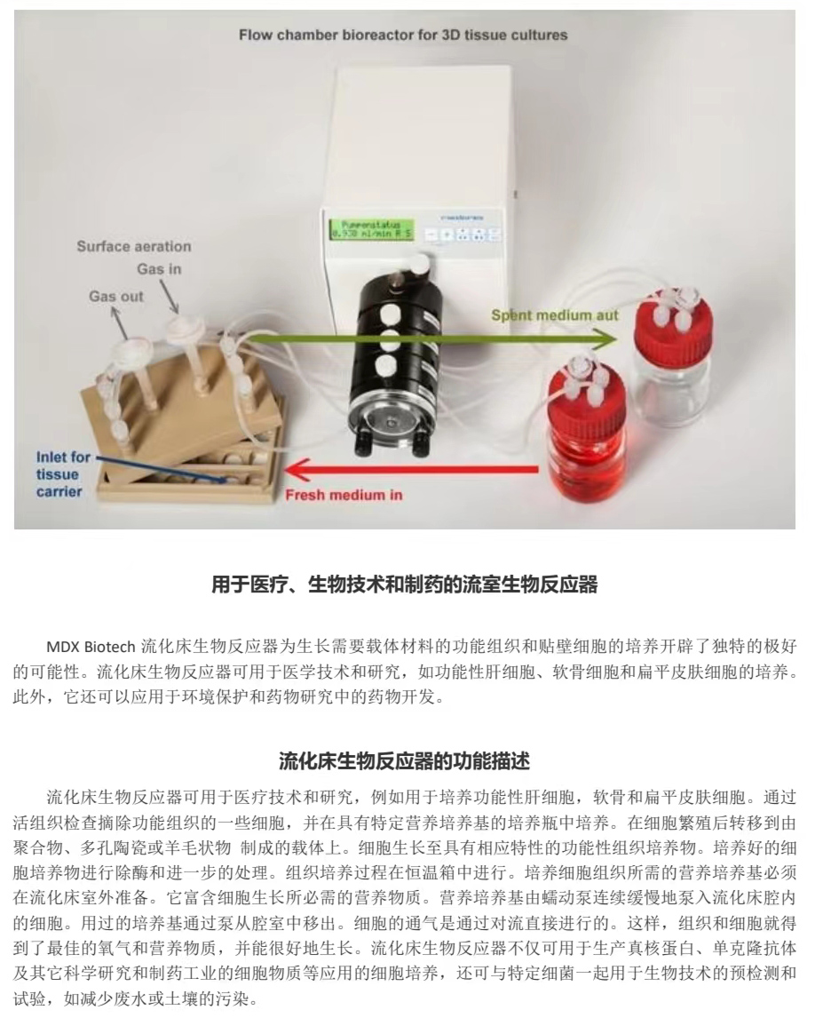 Multiple types of stirred airlift/fluidized bed fixed bed bioreactors using German MDX technology