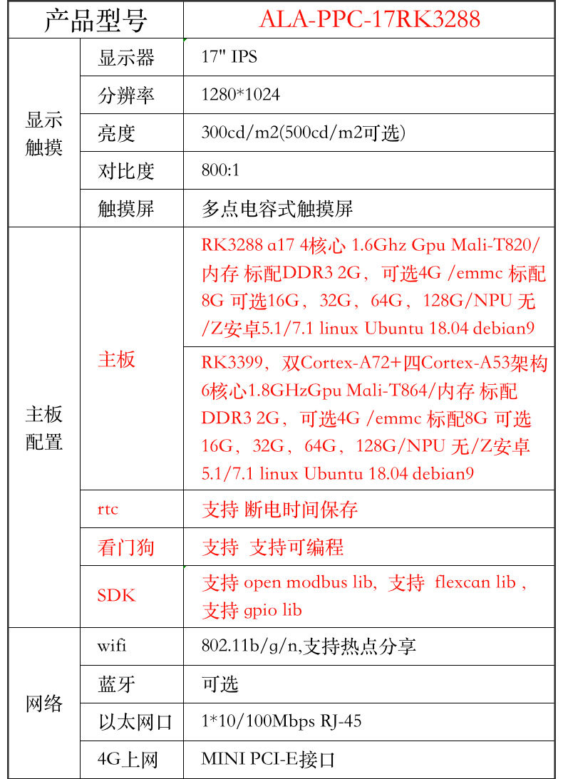 17 inch Android all-in-one machine is widely used in food cabinets, electric cabinets, vending machines, capacitive touch all-in-one machines