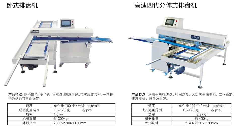 Jihan Ox Tongue Cake Machine Ox Tongue Cake Sprinkling Sesame Machine Horizontal Plate Arrangement Machine Split Plate Swing Machine High Speed Seal Machine