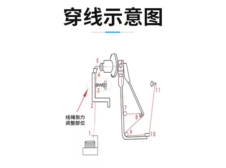 Chenyong clothing baler Down jacket cotton padded clothes strapping machine pressurized plastic rope strapping machine