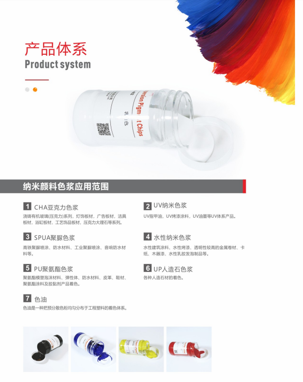 Jifeng Pigment High concentration nano color resistant, high temperature resistant, UV resistant water-based printing paste