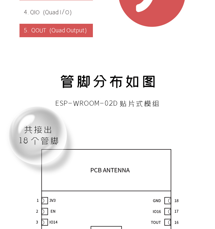 Ultra High Speed WiFi Module Data Transmission Module Zigbee Wireless Campus Security System Wireless Module