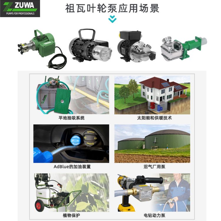 德国ZUWA祖瓦NIROSTAR叶轮自吸泵腐蚀性牛奶洗发水化工流体输送泵