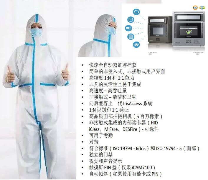 Experimental Inspection Institute Iris Access Control Machine Binocular Iris Recognizer Mask Goggle Iris Attendance