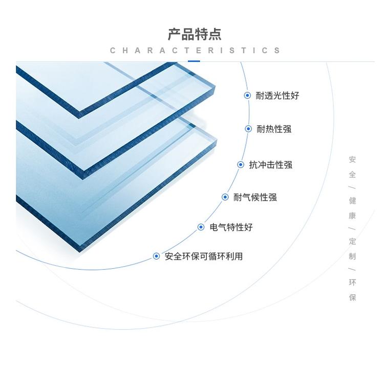 Supply PS crystal board anti glare LED light panel, classroom light diffusion board, PC board