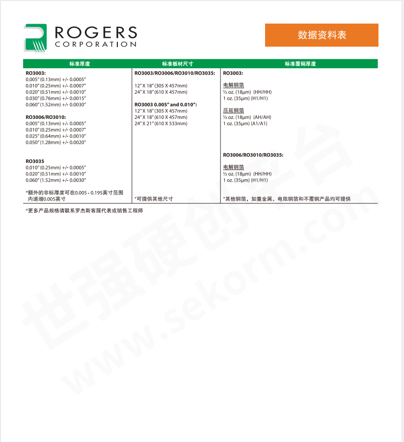 Rogers circuit board RO3010 5mil base plate antenna board Bulk sale