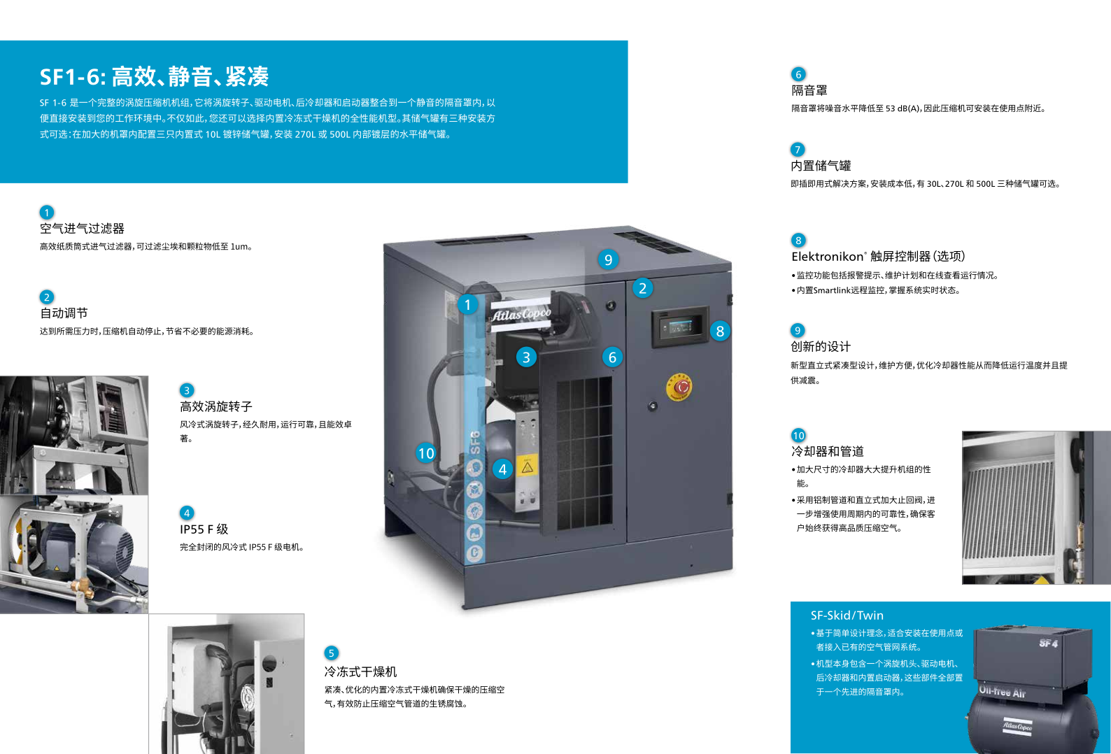 Atlas oil-free scroll air compressor SF4FF8TM 3.7KW0.4 m3 flow for clean workshop