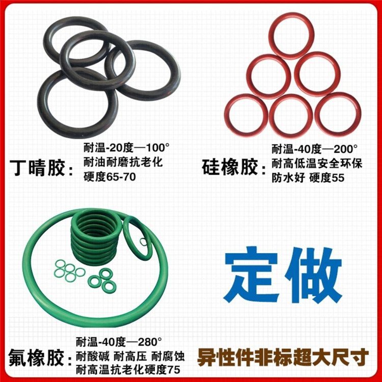 Super large O-ring processing, customized irregular rubber sealing ring, nitrile silicone fluorine rubber, large-sized sealing ring