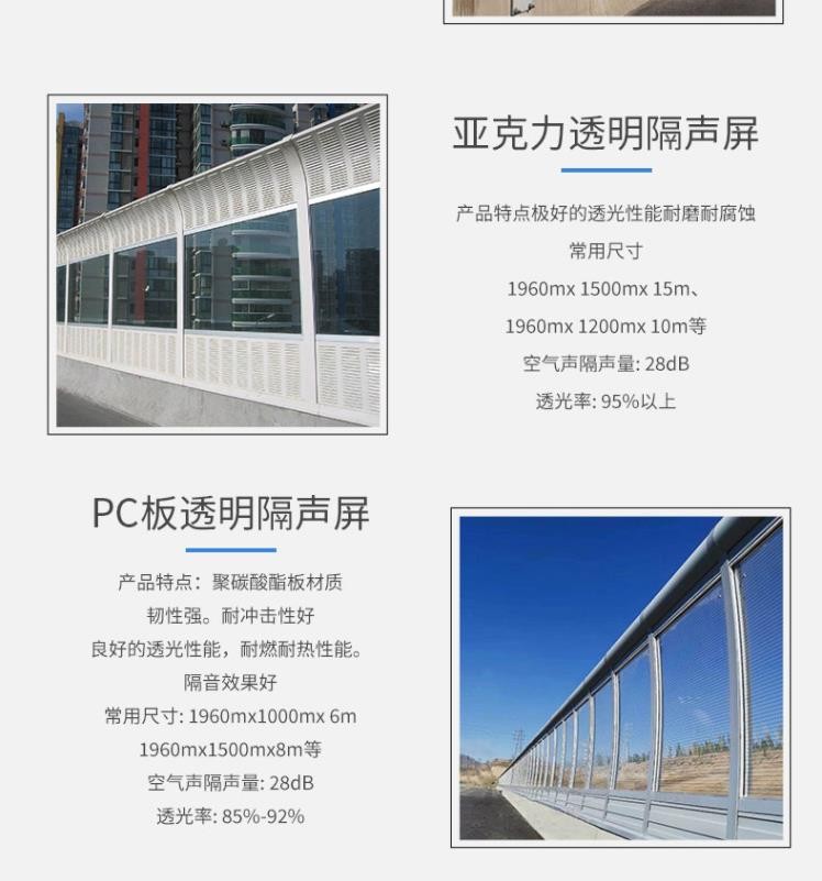 Expressway Sound Barrier Community Factory Transparent Sound Barrier Air Conditioning External Unit Noise Reduction Metal Sound Barrier Wall Barrier