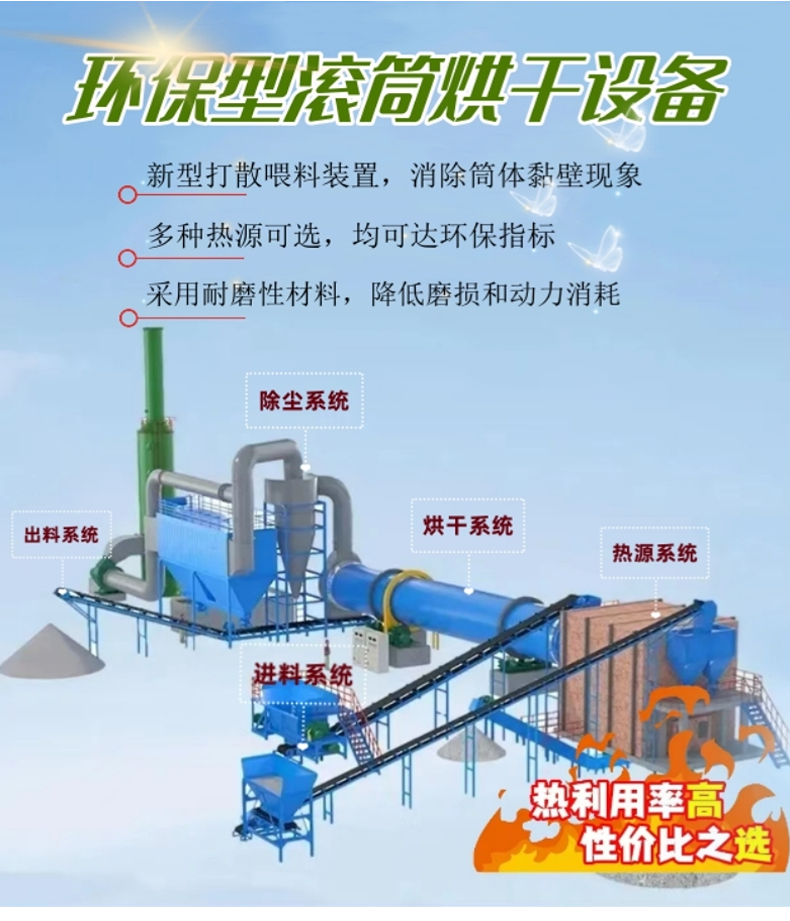 Sand and gravel three return dryer, river sand slag drying equipment, three drum rotary drying, uniform