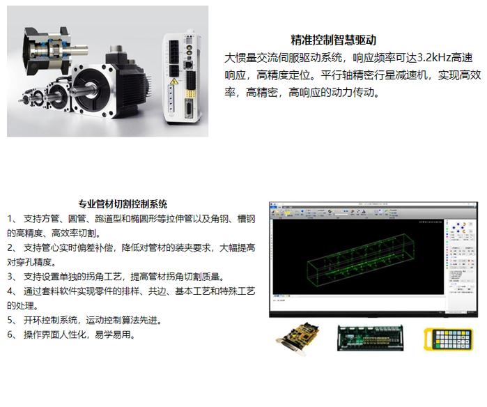 Ejiang Tuo Multifunctional Square Round Tube Channel Steel Angle Steel Fiber Optic Laser Cutting Machine G3-6016/6022