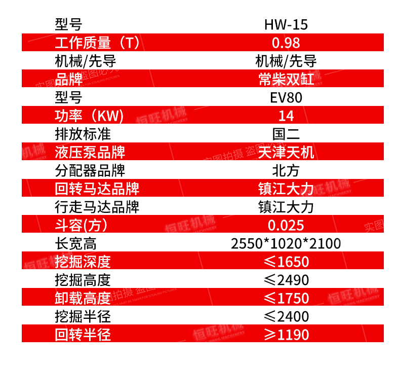 Hengwang HW-15A Agricultural Trenching, Garden and Orchard Fertilization, Concrete Crushing Small Excavator, Single Cylinder, High Horsepower