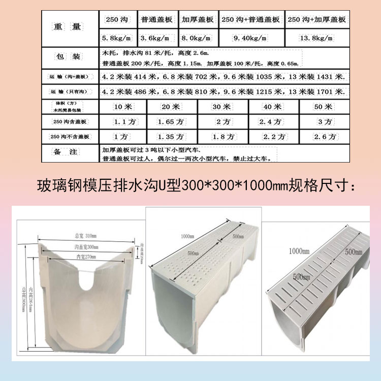 Jiahang fiberglass drainage ditch U-shaped groove is easy to install composite material pressure molded products