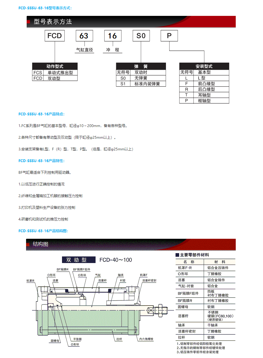 Technical Customization Rod Tube, Fujikura Cylinder FCD-SSSU-63-16 Ultra Low Friction Series Products {Hot Edition}