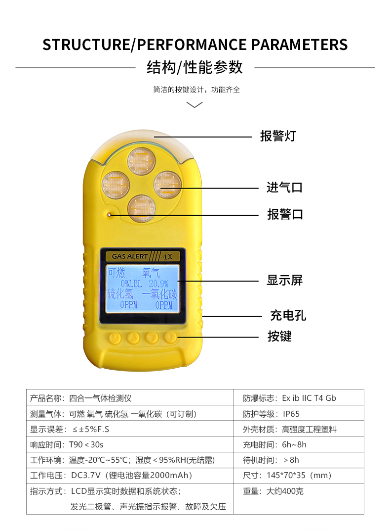 Four in one gas detector Huiruipu portable natural gas hydrogen sulfide carbon monoxide toxic alarm