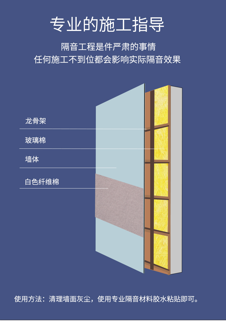 Thermal insulation Glass wool manufacturer Building special thermal insulation material Wall filling sound insulation cotton KTV household sound insulation