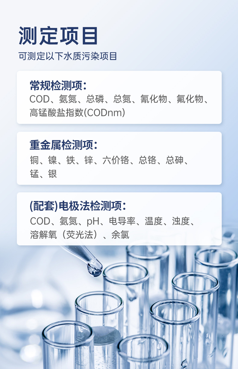 Cod online monitoring instrument for sewage monitoring, ammonia nitrogen, total phosphorus, and total nitrogen sensor connected to Green Carey Environmental Protection Bureau