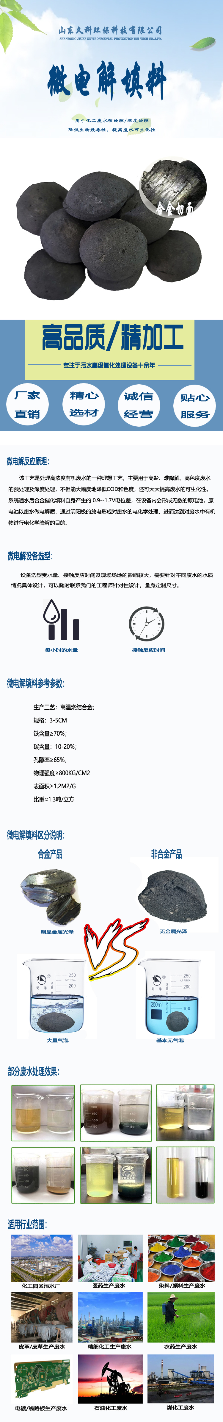 Pretreatment of industrial wastewater with iron carbon micro electrolysis filler and good treatment effect of Jiuke high-temperature alloy