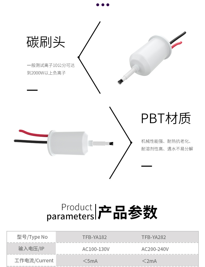 Chuangpu Manufacturer DC12V Negative Ion Generator High Concentration Sweeper Air Purifier Accessories TFB-Y82