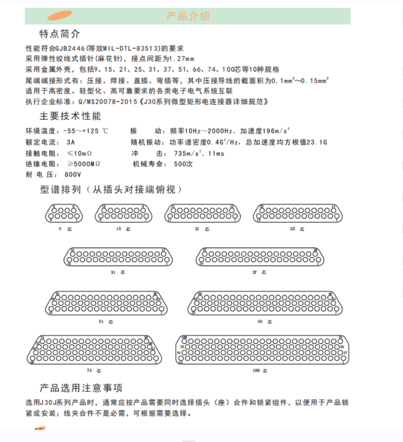 Zhuoyi ZY micro rectangular electrical connector J30J-51TJ-AD 51 core aerospace plug, with wire clamp