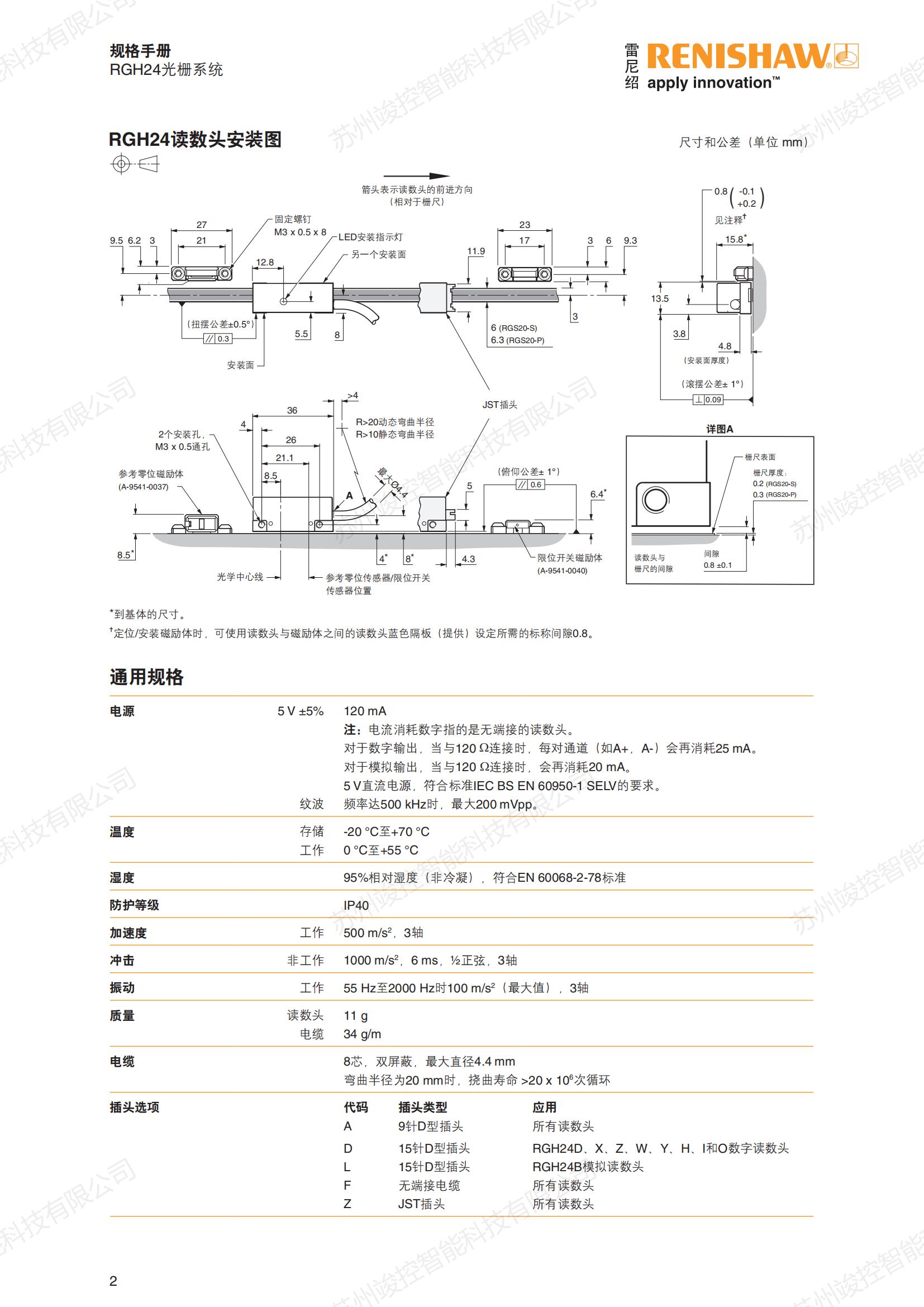 Acting as the UK Renishaw encoder RESM circular grating RESM20USB075, compatible with various reading heads