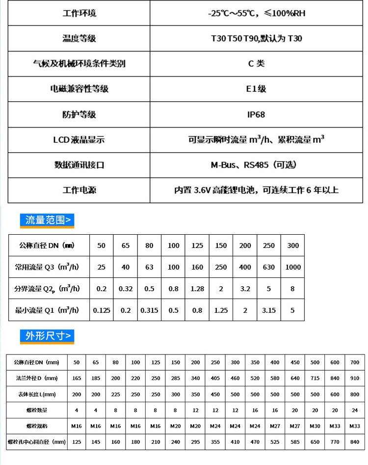 Wired remote transmission ultrasonic water meter, ductile iron flange, large diameter cold water meter, smart agricultural irrigation meter