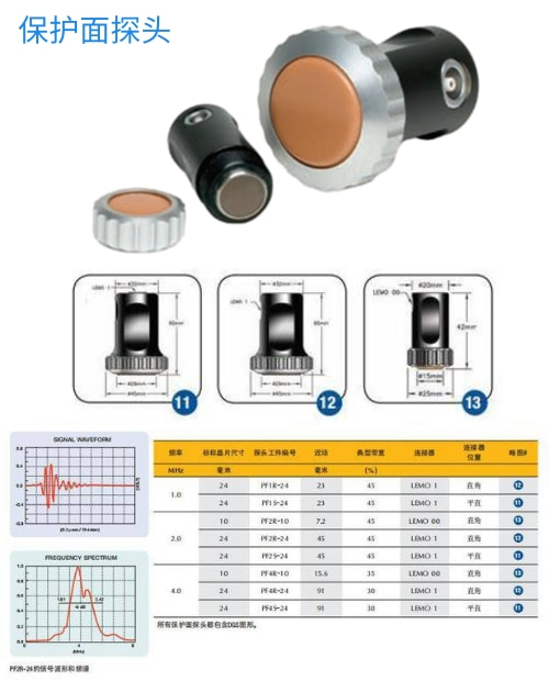 OLYMPUS Olympus GE Duopu Le Shan Super Mantu European Standard Probe PF4RB2S