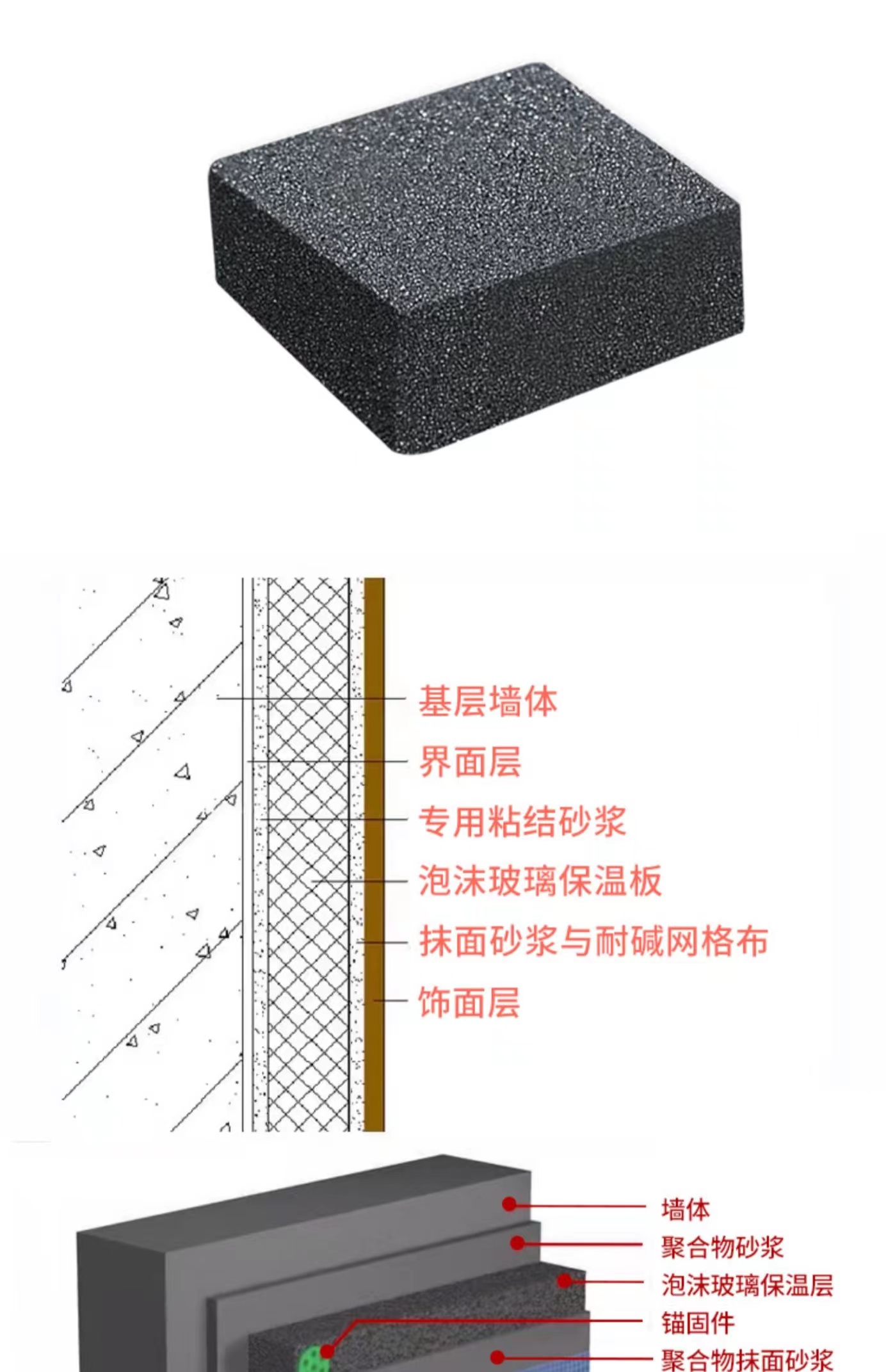 Professional manufacturer of modified foam glass panel, Grade A fireproof, sound absorption, noise reduction, thermal insulation