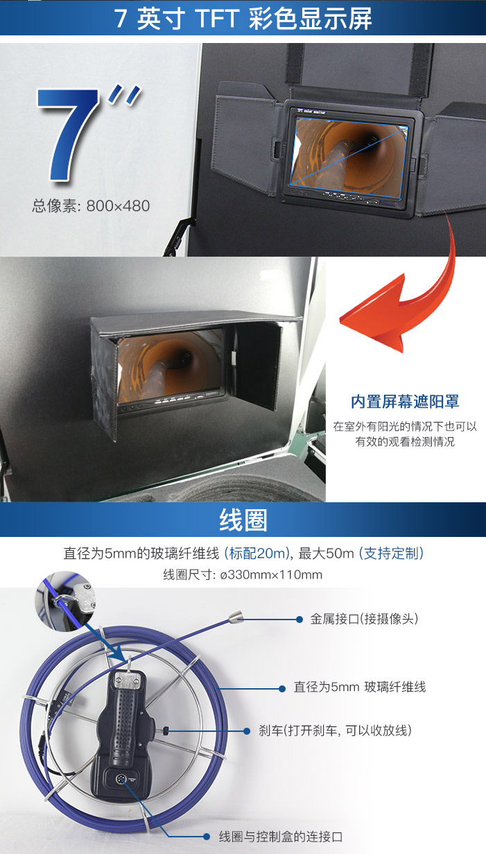 Pipeline endoscope Zhimin replaceable optional camera for oil pipeline vessel inspection