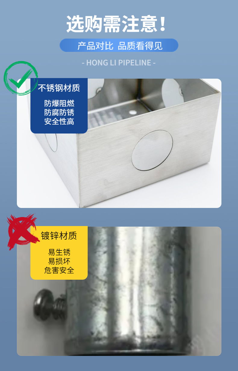 Stainless steel junction box concealed junction box switch bottom box 75 * 75 * 50 wire protection