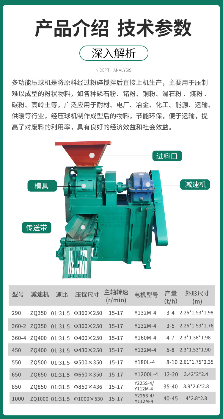 High efficiency and energy saving of sawdust ball pressing machine, high density of finished products for roller ball making machine equipment