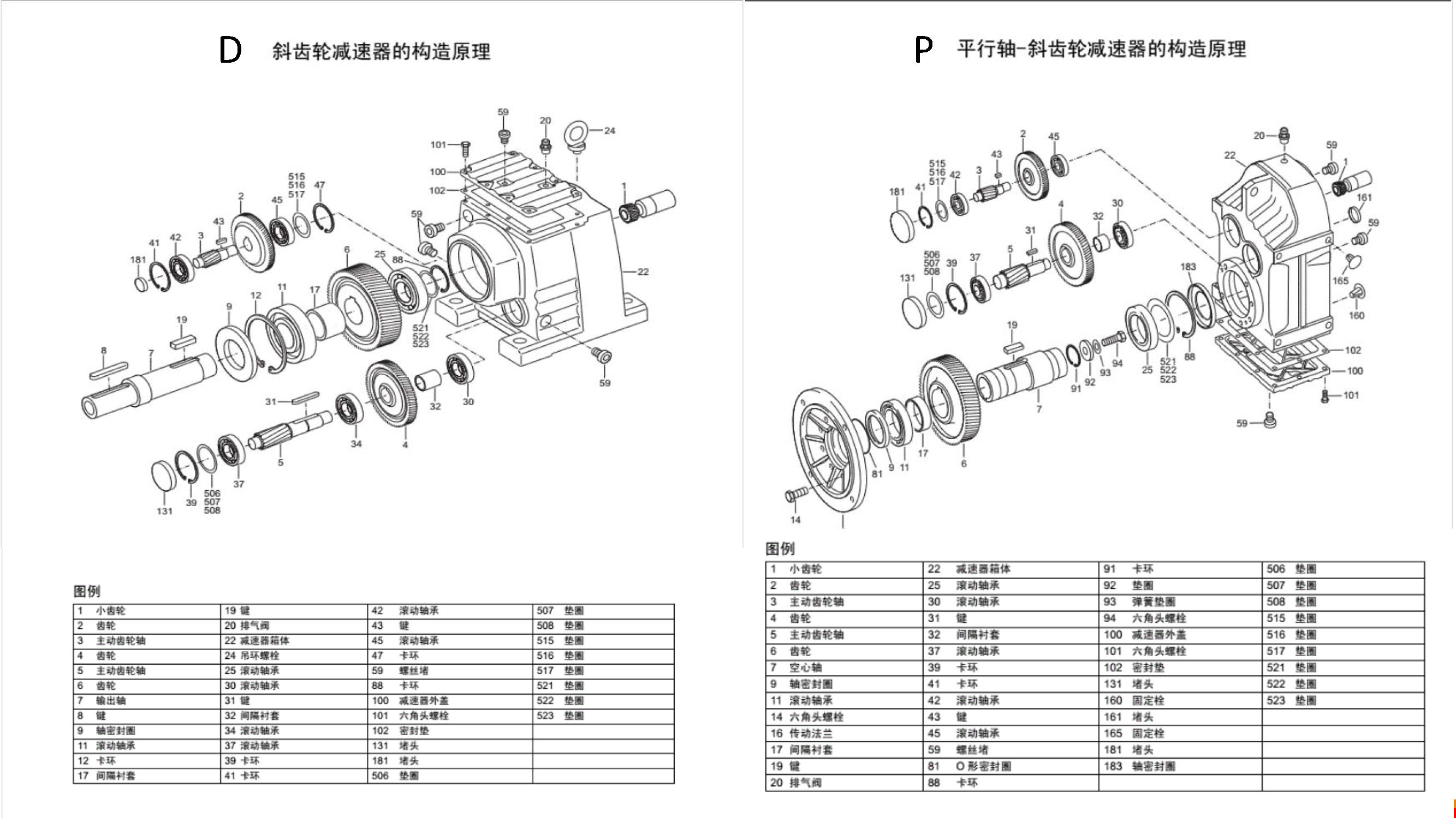 T series K series reducer helical gear, Donghai Teguosi lifting and conveying special bevel gear