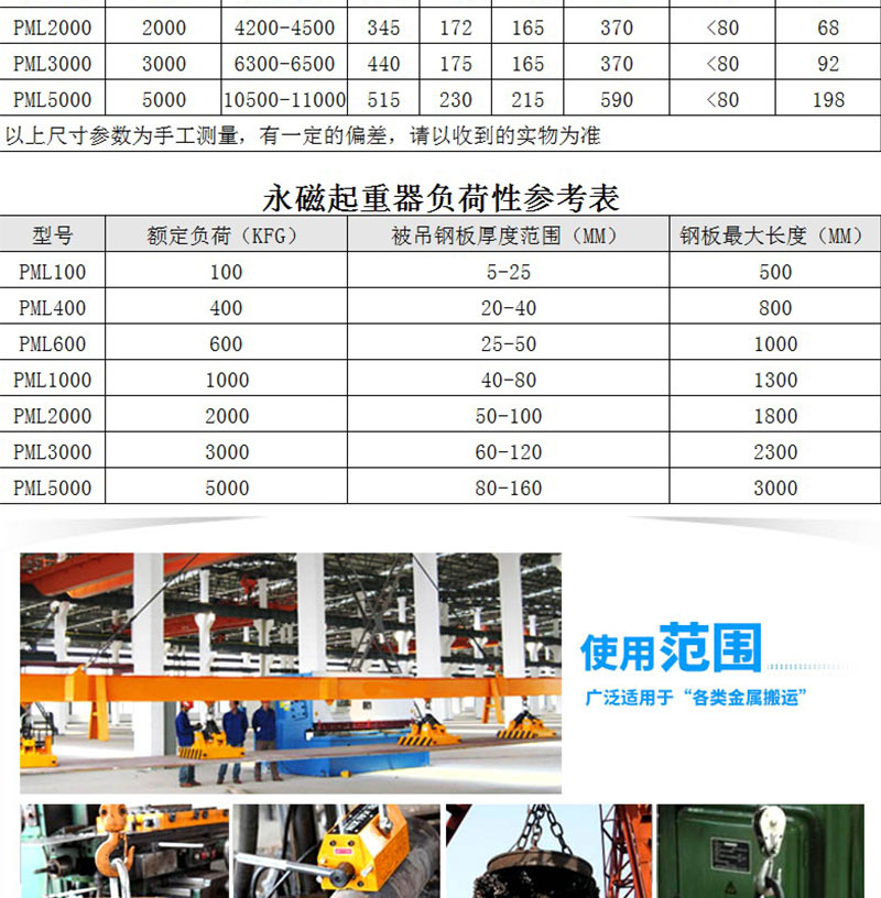 600KG permanent magnet crane, magnetic suspension, electromagnet, suction cup, strong industrial iron suction lifting tool