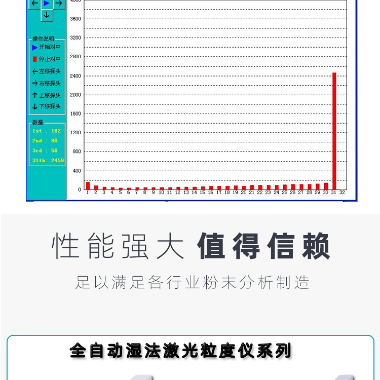 Dry wet universal integrated machine particle size analyzer, fully automatic laser particle size detection instrument BOS-1076-B