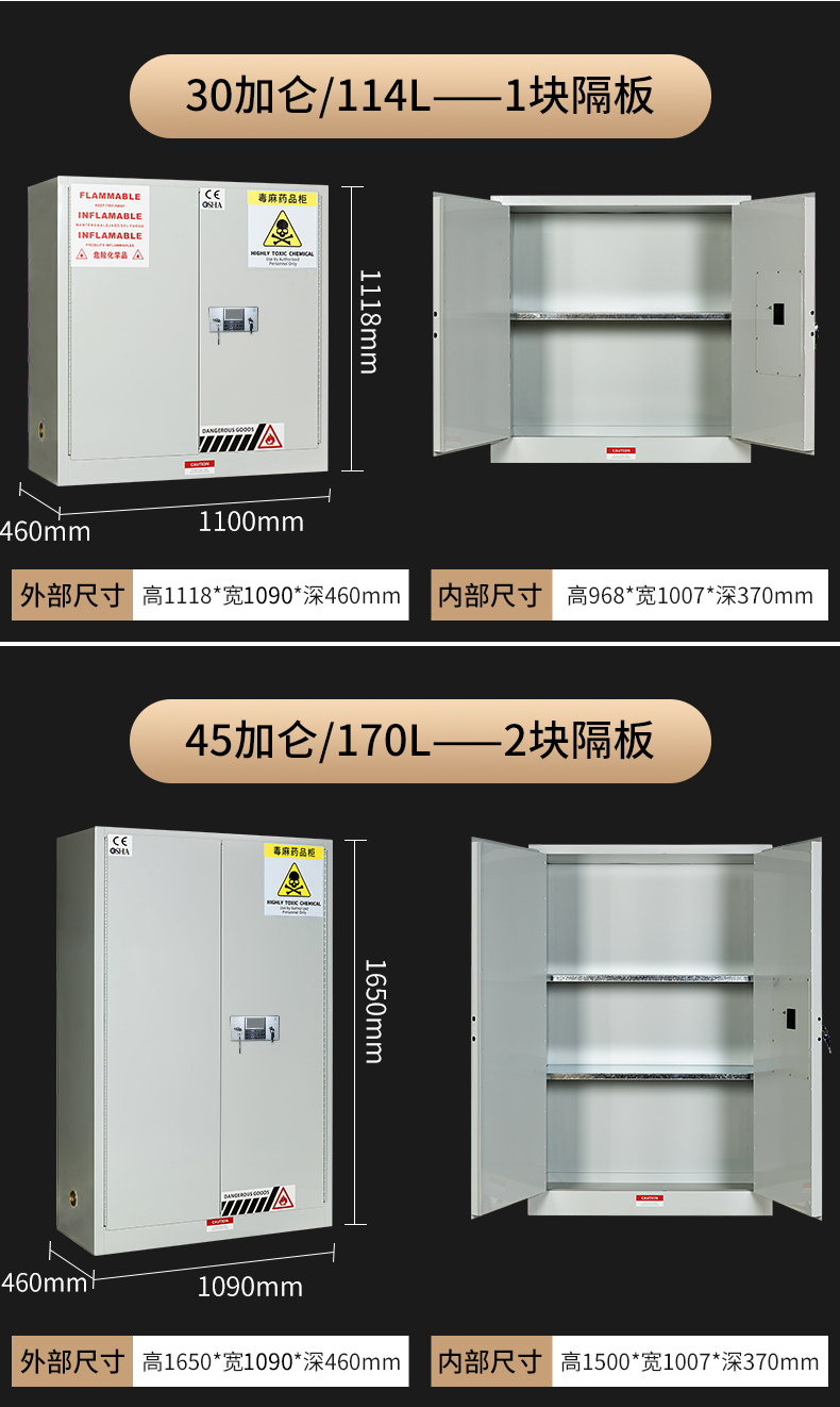 Easy to produce chemical cabinet, double person, double lock drug cabinet, hazardous chemical storage cabinet, reagent and hemp cabinet