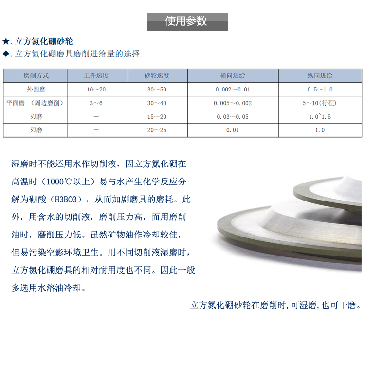 Customized Parallel Metal Bond Cubic Boron Nitride Grinding Wheel CBN170 Quenched Steel Continuous Processing and One Step Forming