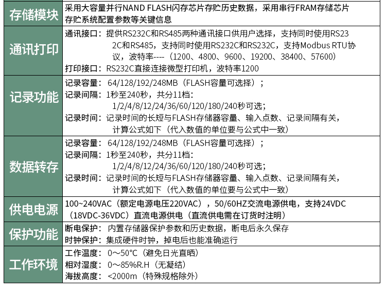 Changhui SWP-ASR1000 Flow Accumulation PID Regulating Paperless Recorder Manufacturer