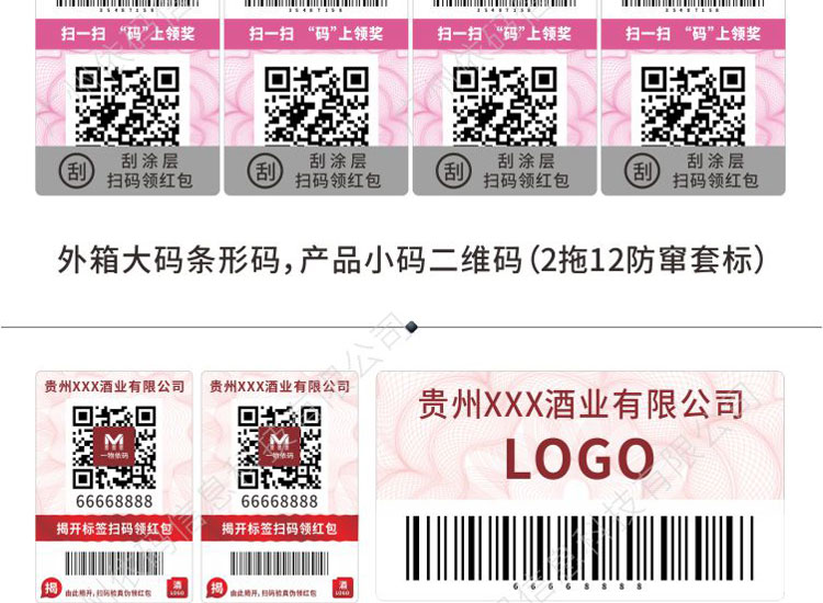 Customized anti counter feedback and anti counter feedback price control system based on QR code, anti counter feedback