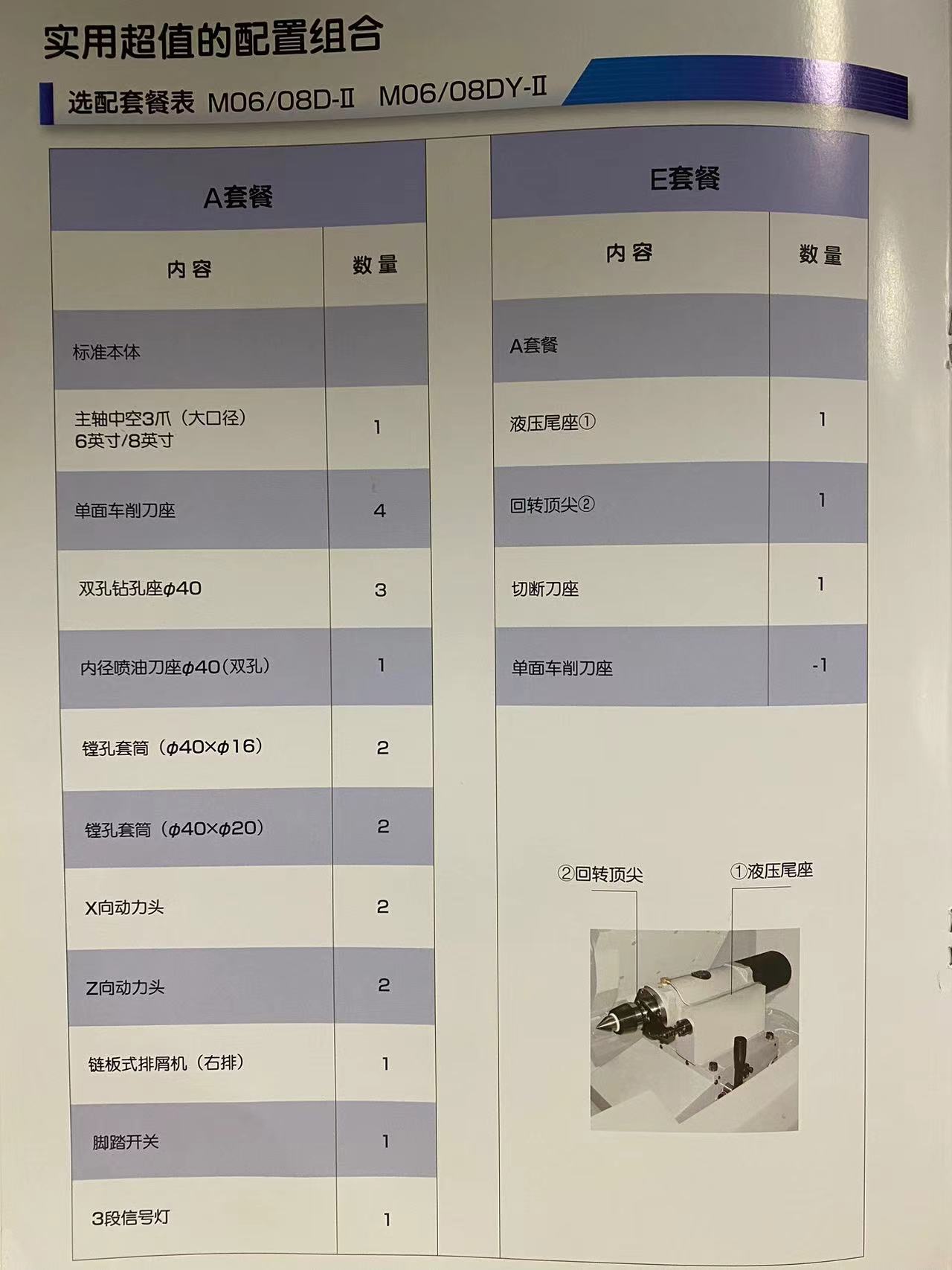 The DY-II series of Jinshang precision turret machine is equipped with a Y-axis composite processing machine M06DY-II M08DY-II